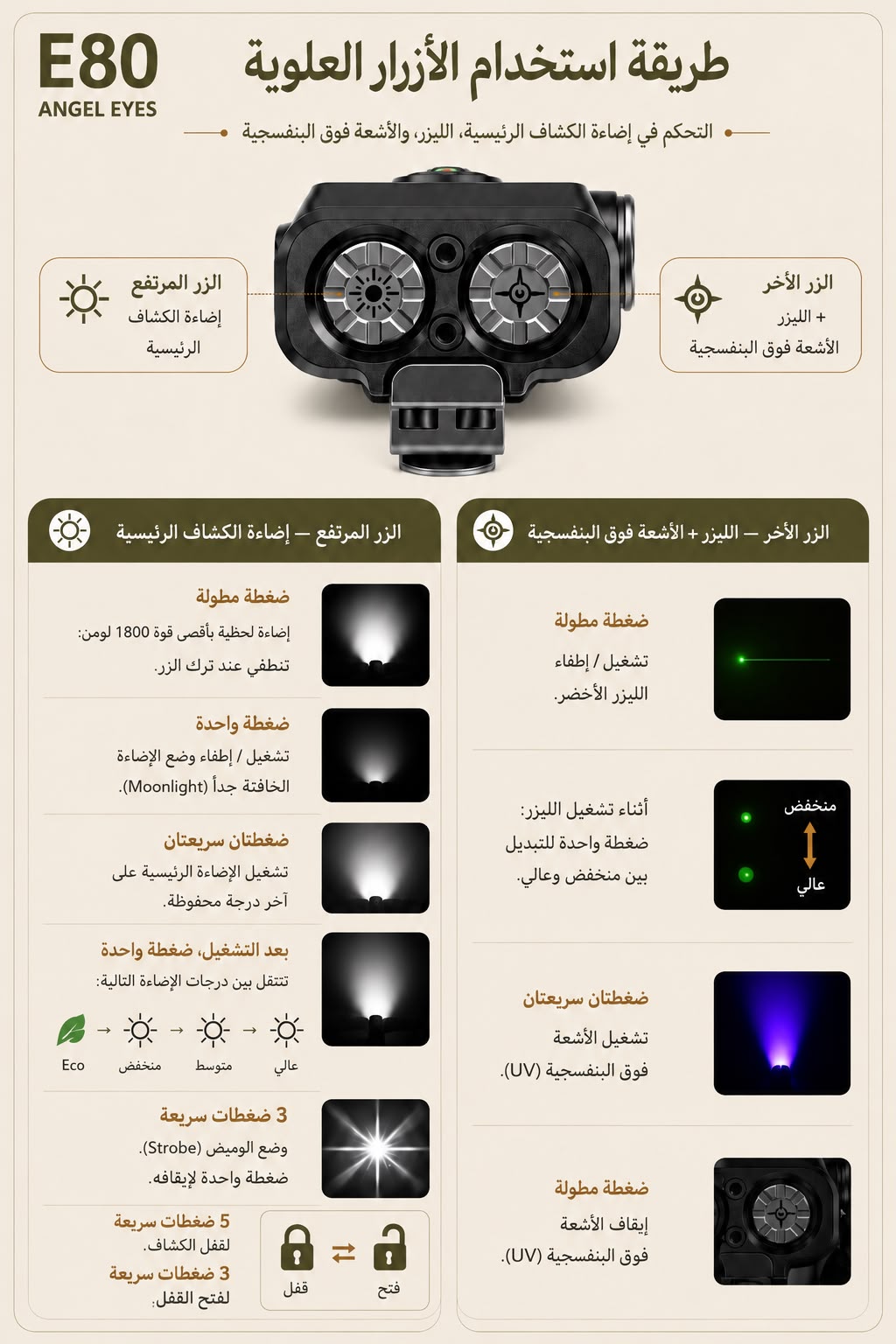 كشاف E80 - Image 10