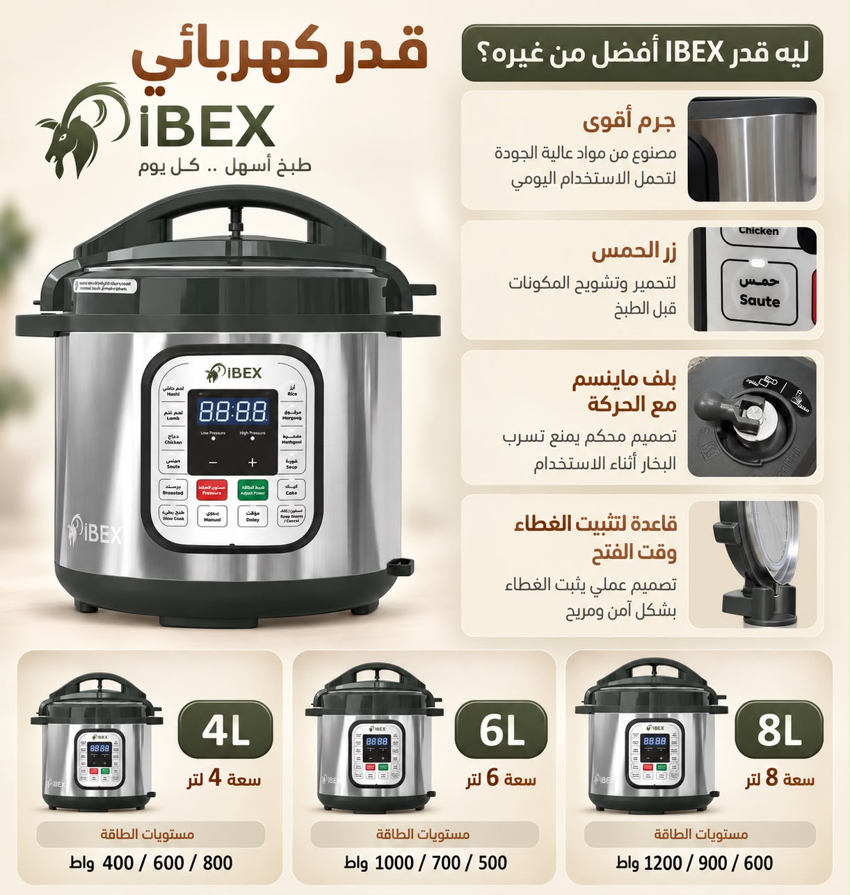 قدر الضغط الكهربائي IBEX بتحكم بالطاقة